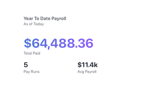 Employee rewards card