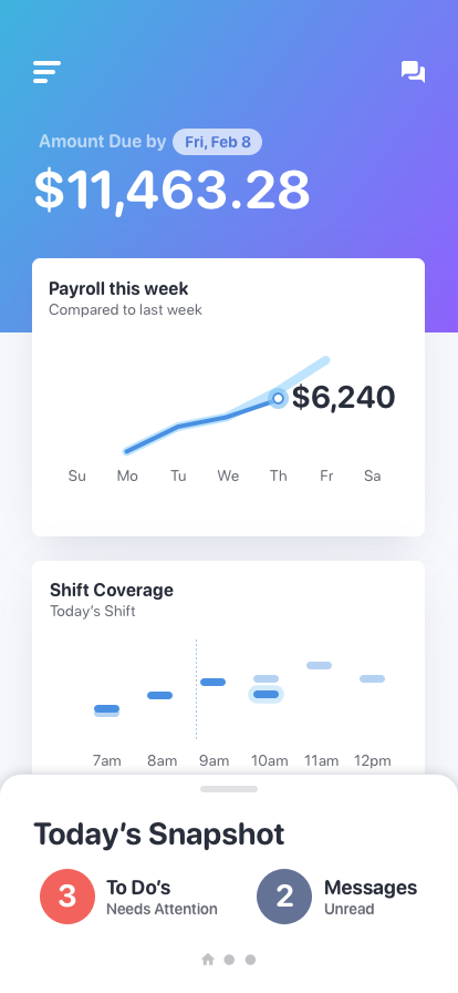 Mobile payroll overview