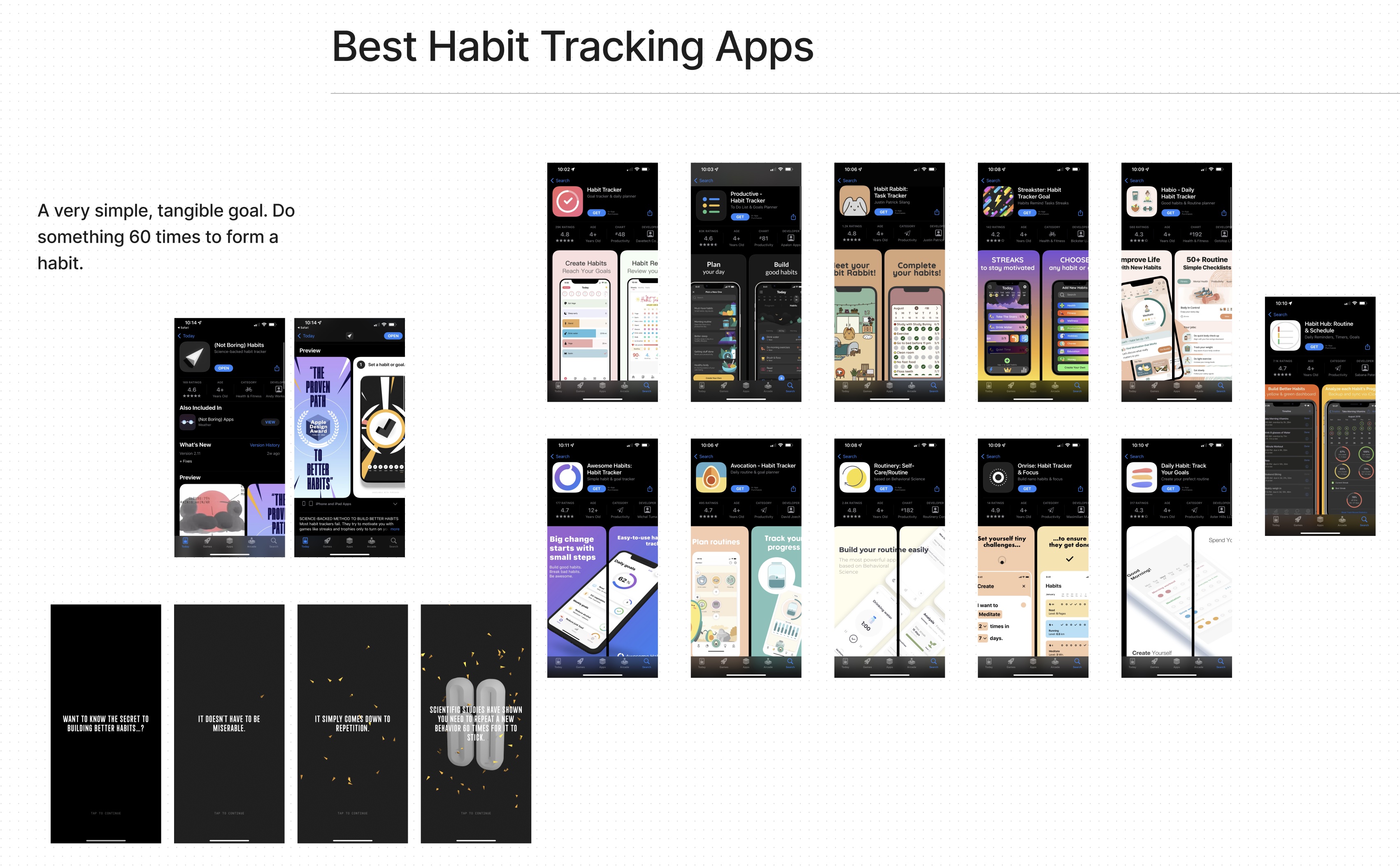 Habit-forming apps research