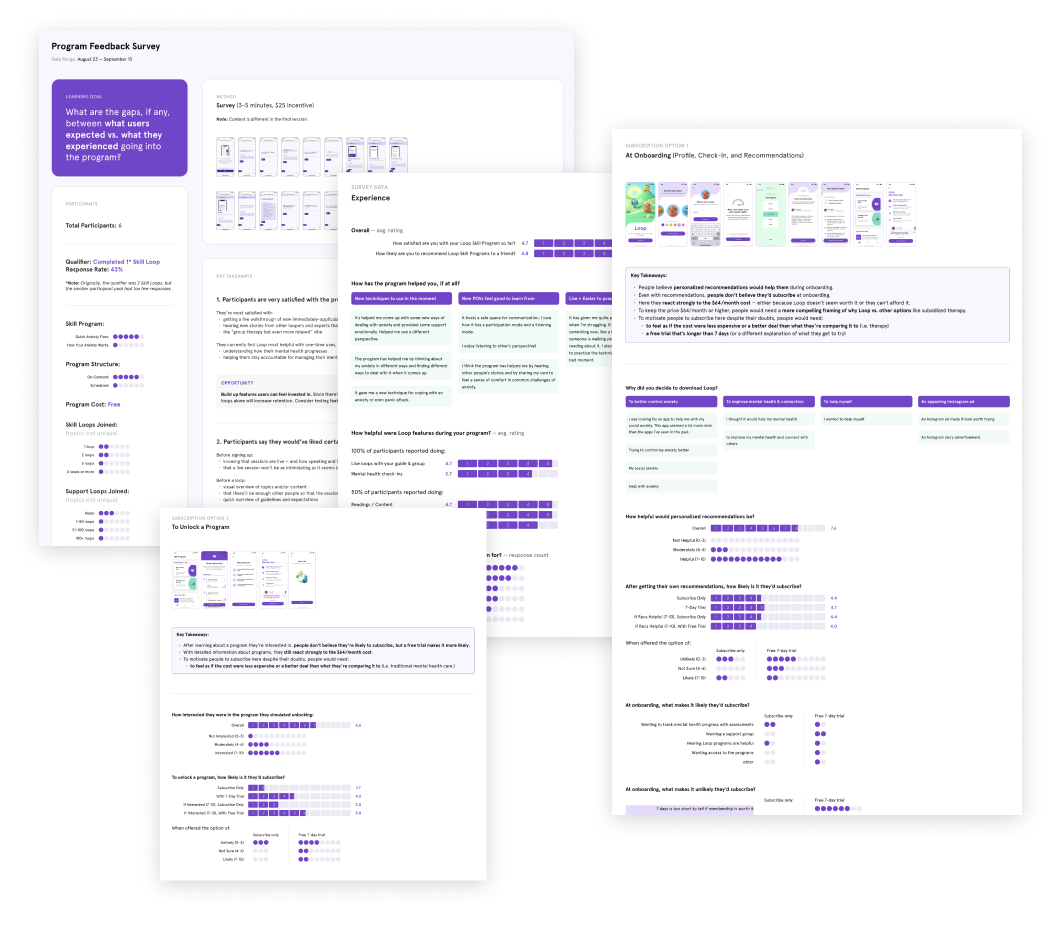 Existing research documentation