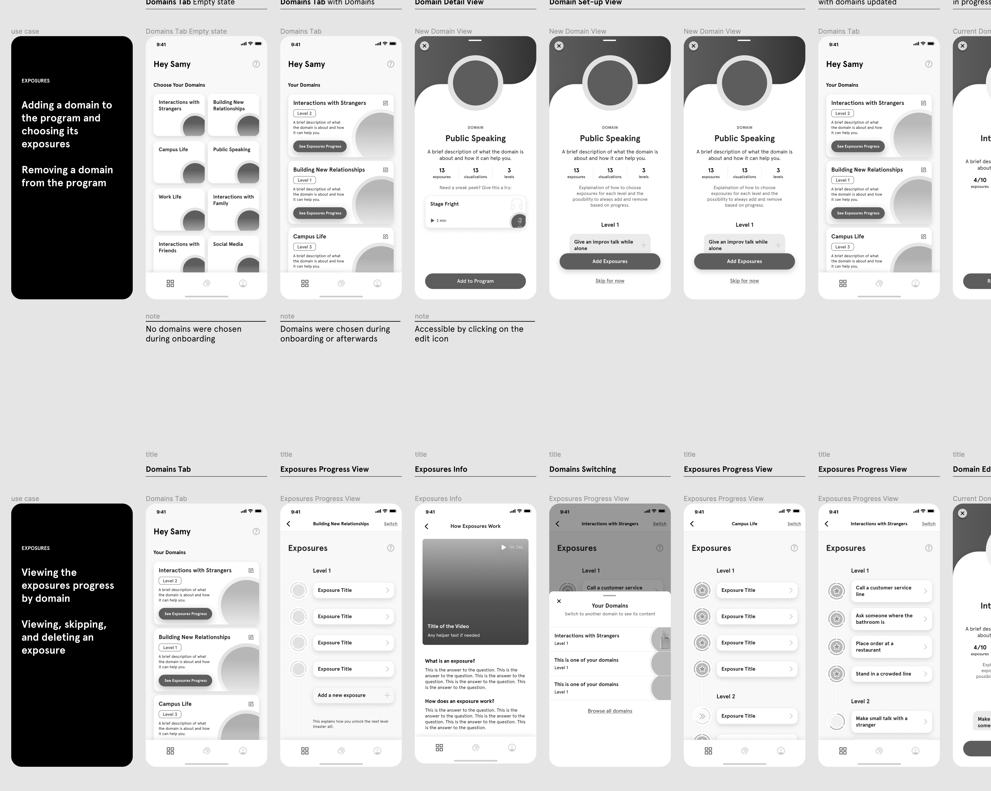Wireframes overview