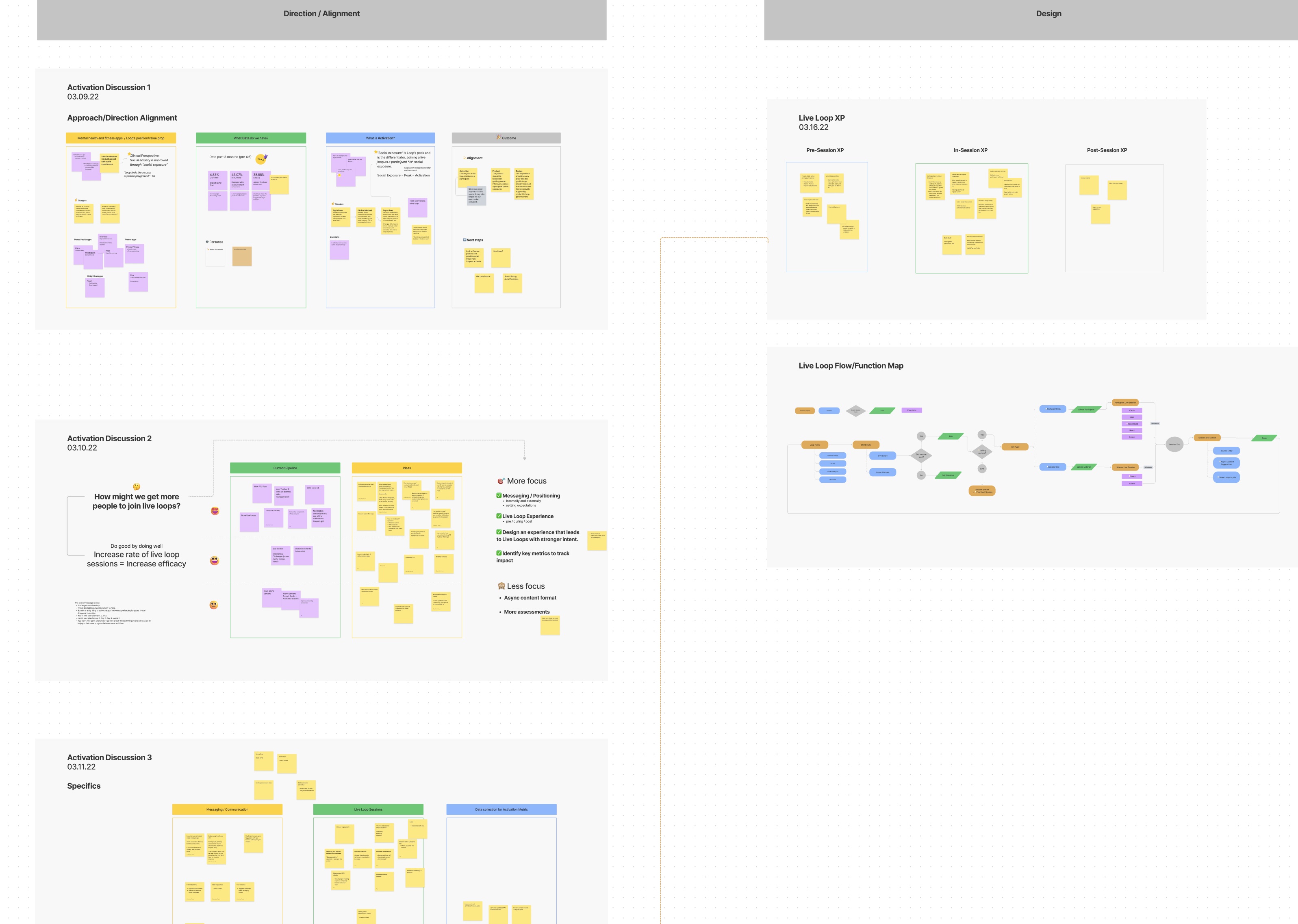 Workshop session screenshots