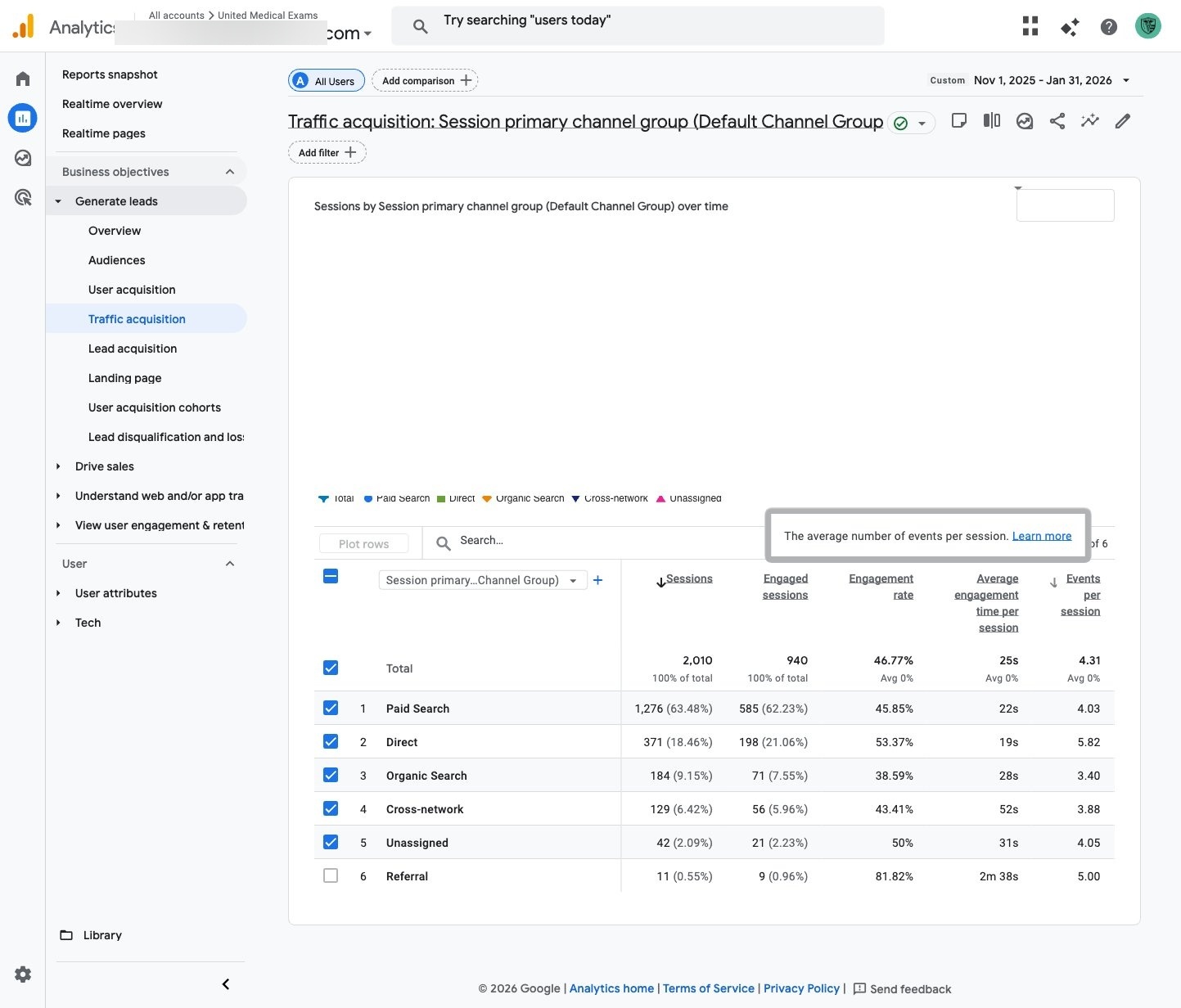 GA4 Traffic Acquisition